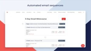 sendfox review