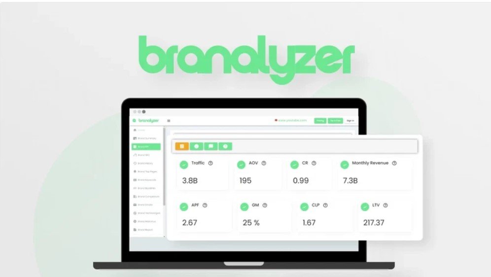 Branalyzer Review